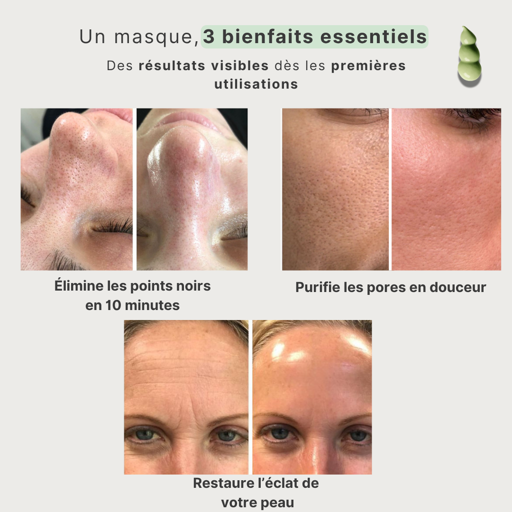 Masque Détox au Thé Vert