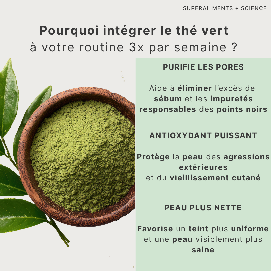 Masque Détox au Thé Vert