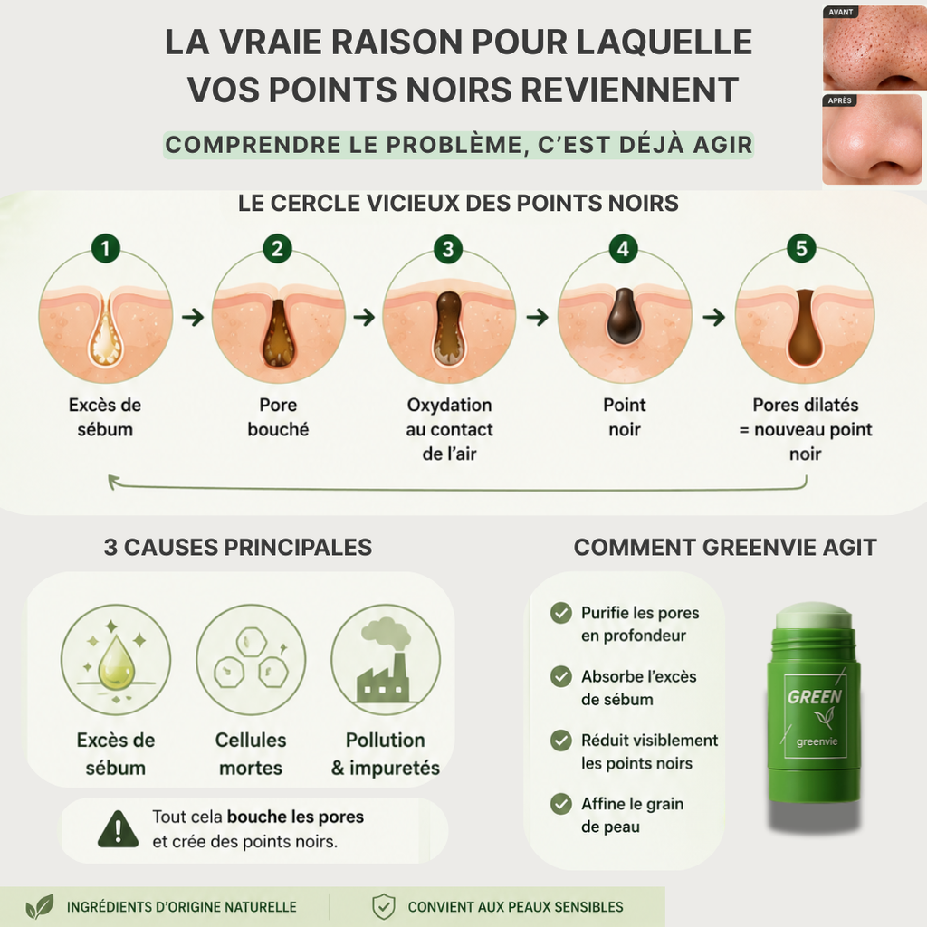 Masque Détox au Thé Vert